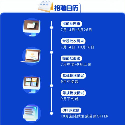 2023届校招全面启动，140个细分岗位开放报名，助力网络技术服务就业